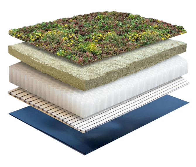 Viivyttävät viherkatot